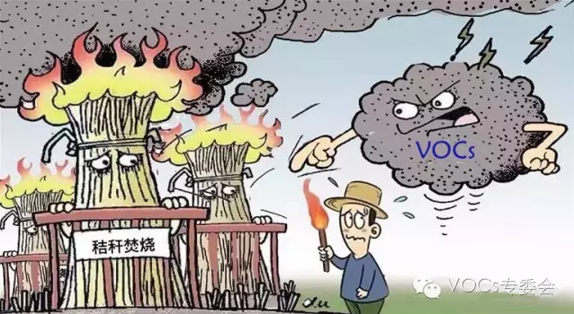 【环境监测科普】农业与VOCs的关系