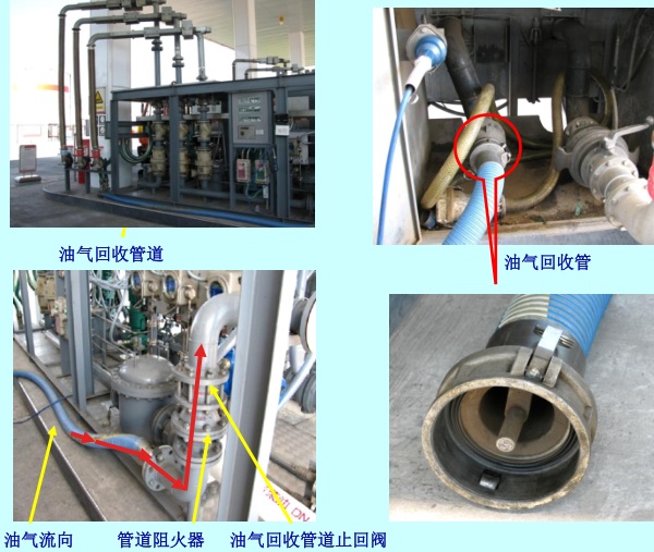 【环境监测】石化行业VOCs治理中密闭收集漏洞多难点问题解析