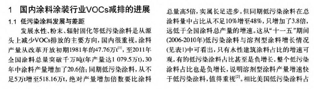 环境监测之涂料涂装行业VOCs排放面临的形势和趋势分析