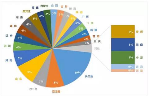 我国大气VOCs挥发性有机物污染状况及监测政策