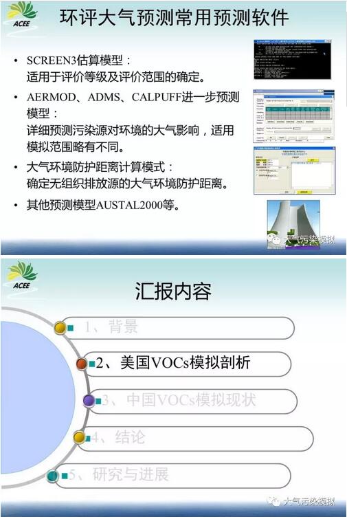 我国环境影响评价工业厂界VOCs挥发性有机物模拟研究