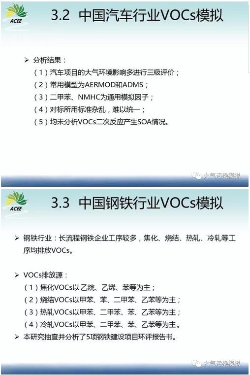 我国环境影响评价工业厂界VOCs挥发性有机物模拟研究