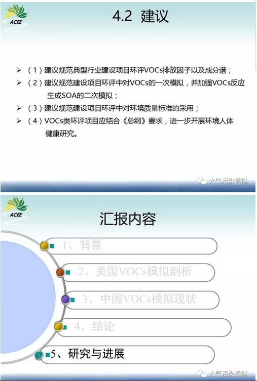 我国环境影响评价工业厂界VOCs挥发性有机物模拟研究