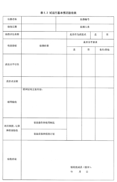 环保部办公厅印发《关于大气网格化监测点位布设技术指南等四项技术指南（试行）》