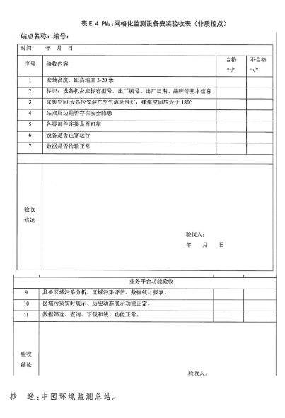 环保部办公厅印发《关于大气网格化监测点位布设技术指南等四项技术指南（试行）》