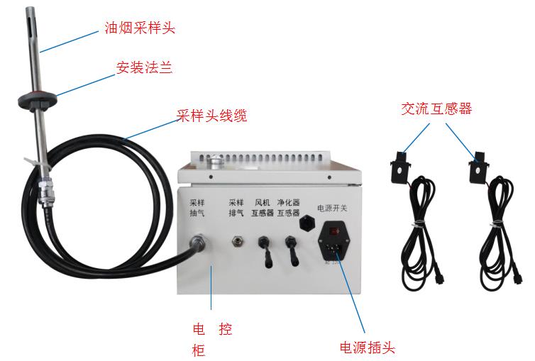 油烟监测仪