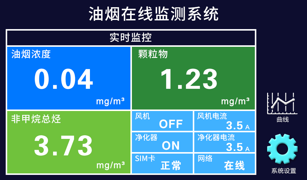 油烟监测实时监控8