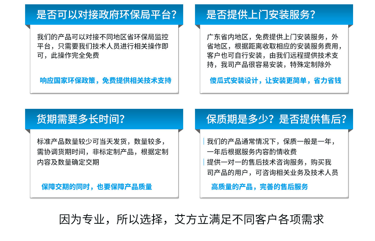 工业园有毒有害气体实时在线监测系统设备怎么选择