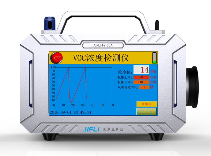 便携式多参数可定制型大气环境监测仪