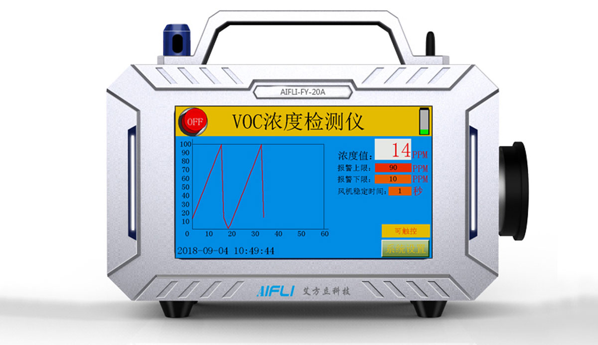 便携式多参数环境检测仪