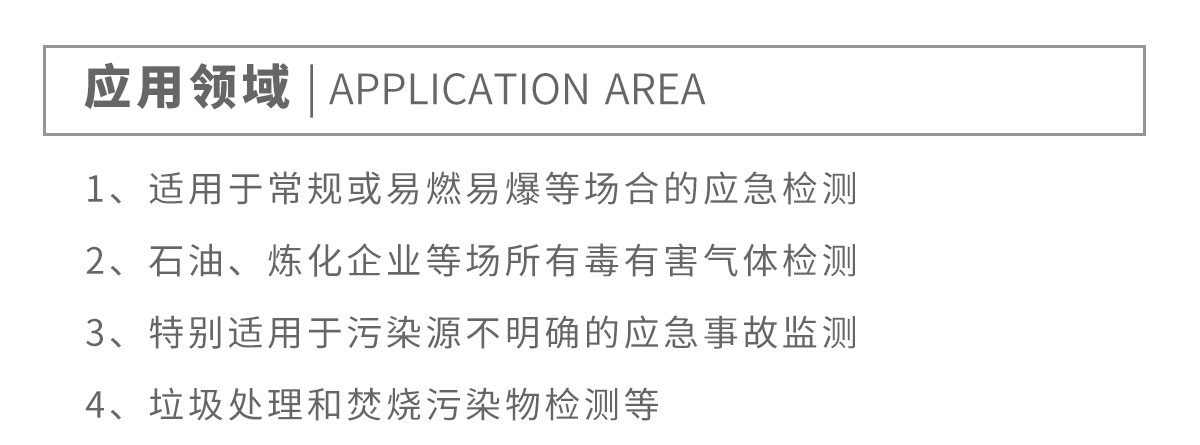 便携式多参数环境检测仪