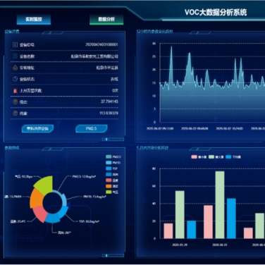 挥发性有机物VOC监控云平台软件