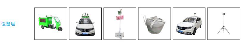 走航式大气空气质量检测方案【平台+设备】