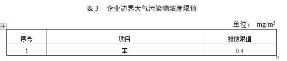 【江苏】《汽车维修行业大气污染物VOCs排放标准》二次征求意见稿