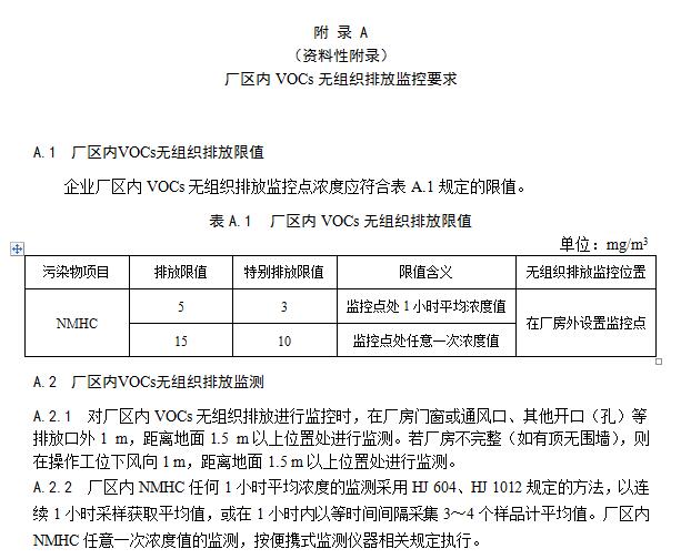 【江苏】《汽车维修行业大气污染物VOCs排放标准》二次征求意见稿