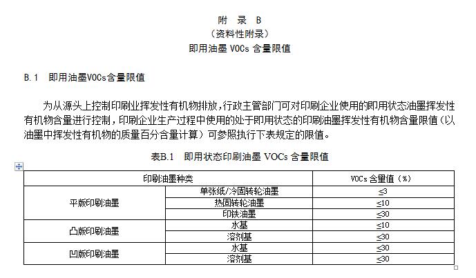 【江西】《挥发性有机物VOCs排放标准 第1部分：印刷业》