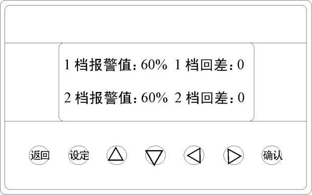 AIFLI-DFM-FB防爆粉尘检测报警仪