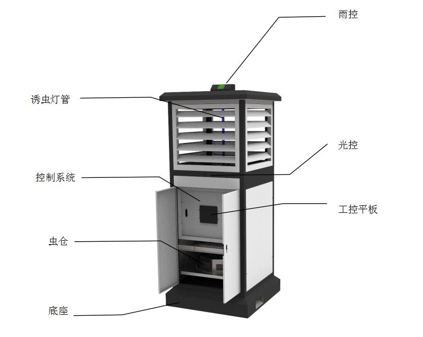 智慧农业虫情在线监测预警系统 田间环境监测设备