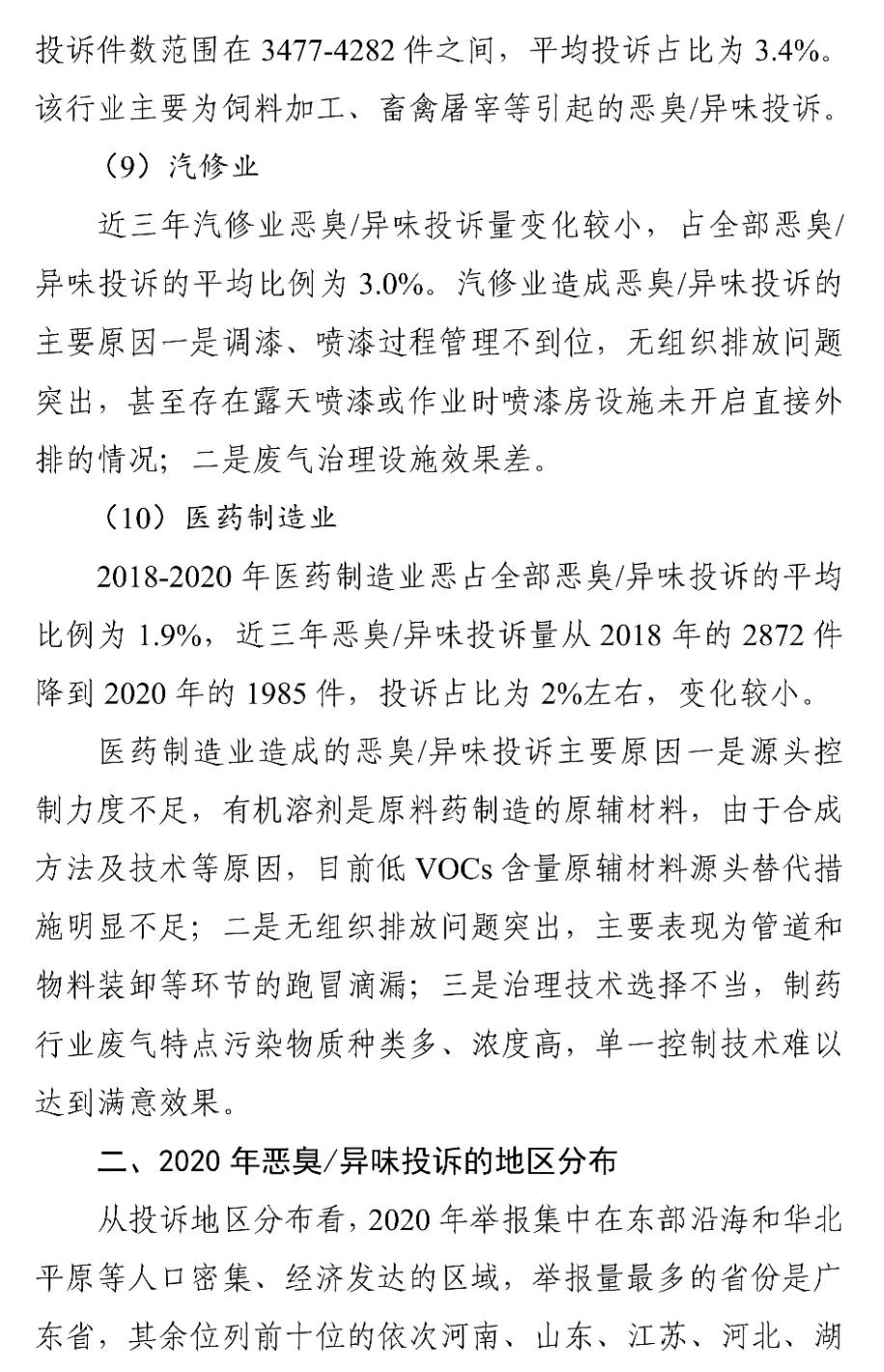 国家生态环境部关于印发《2018-2020年全国恶臭/异味污染投诉情况分析》报告