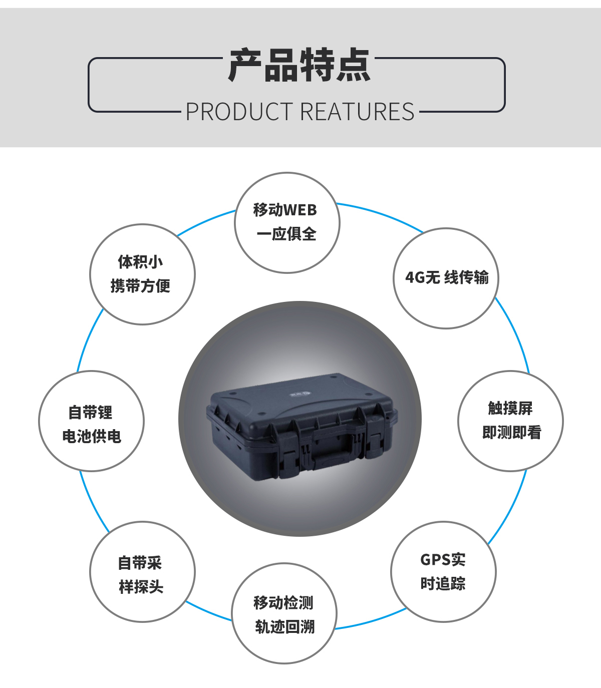 手提便携式多参数环境监测设备