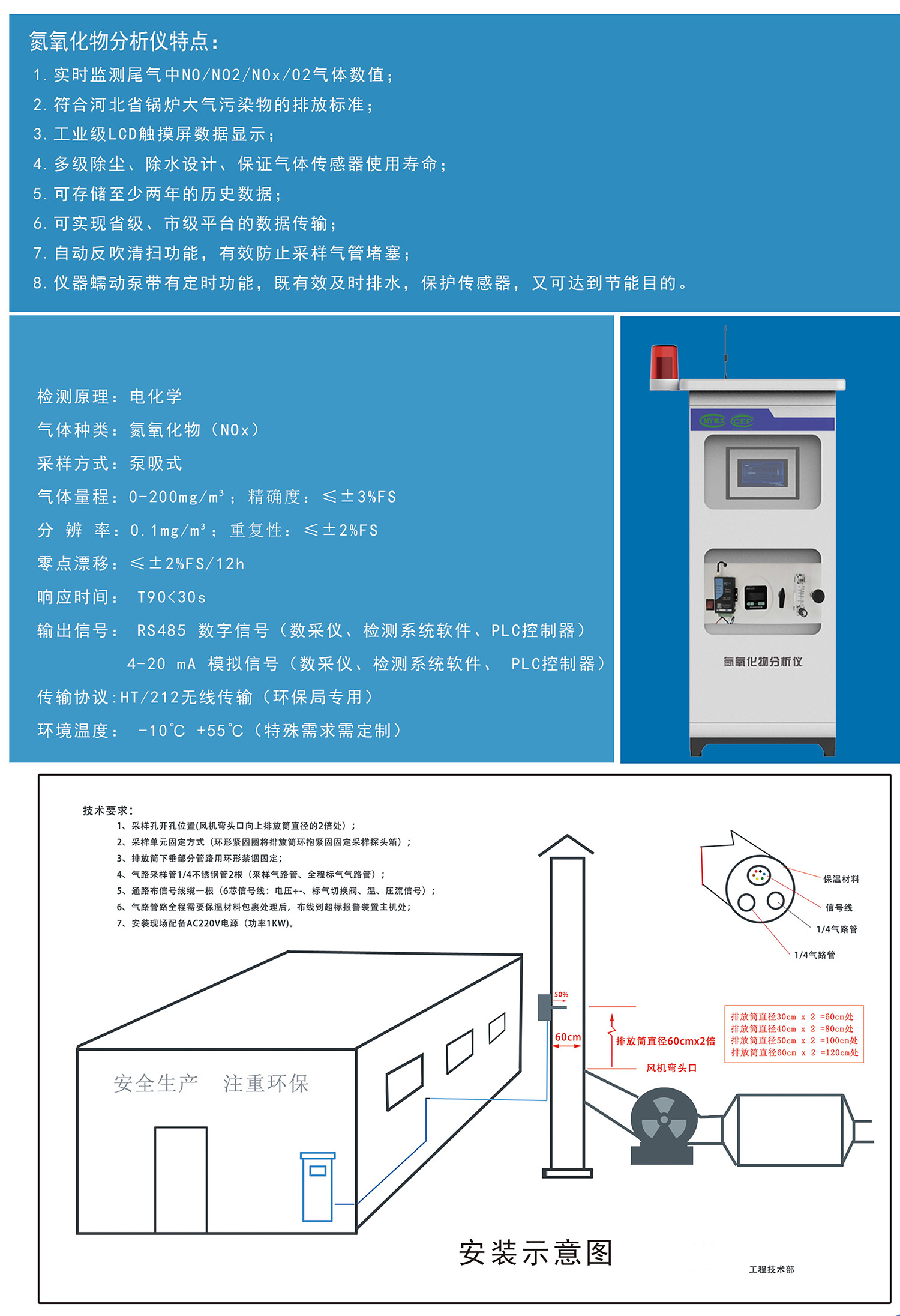 PID原理VOCs固定污染源监测