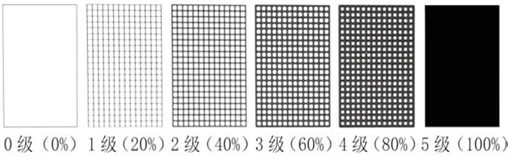 手持式林格曼黑度仪