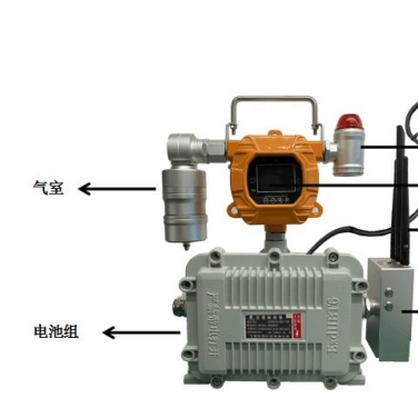手提可移动固定式有毒害气体检测仪