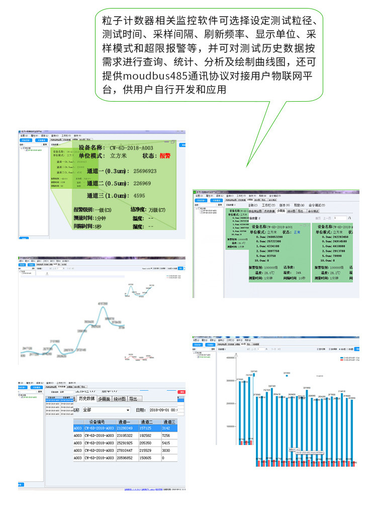 洁净室洁净度检测仪 净化室洁净度检测仪系统