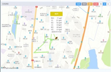 车载扬尘监测在线系统设备