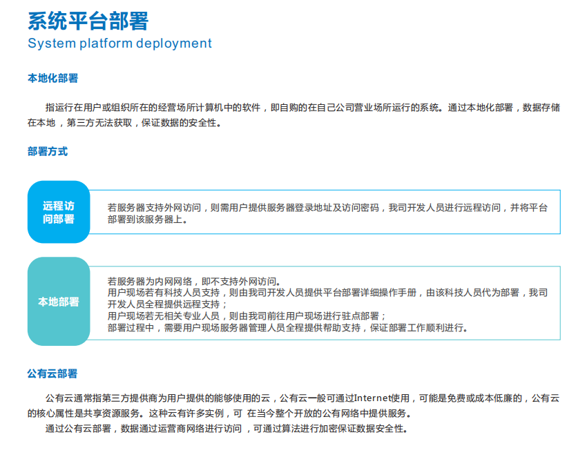 噪声环境监管平台