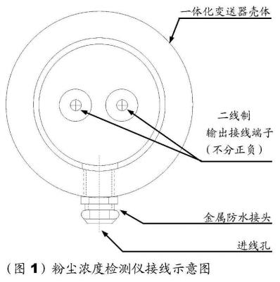 固体粉尘流量计