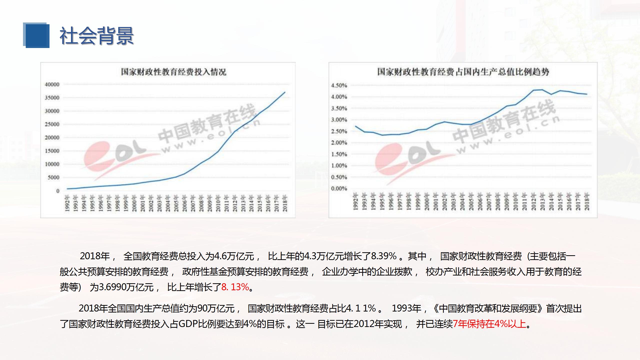 校园定向传声与噪声监测系统建设方案