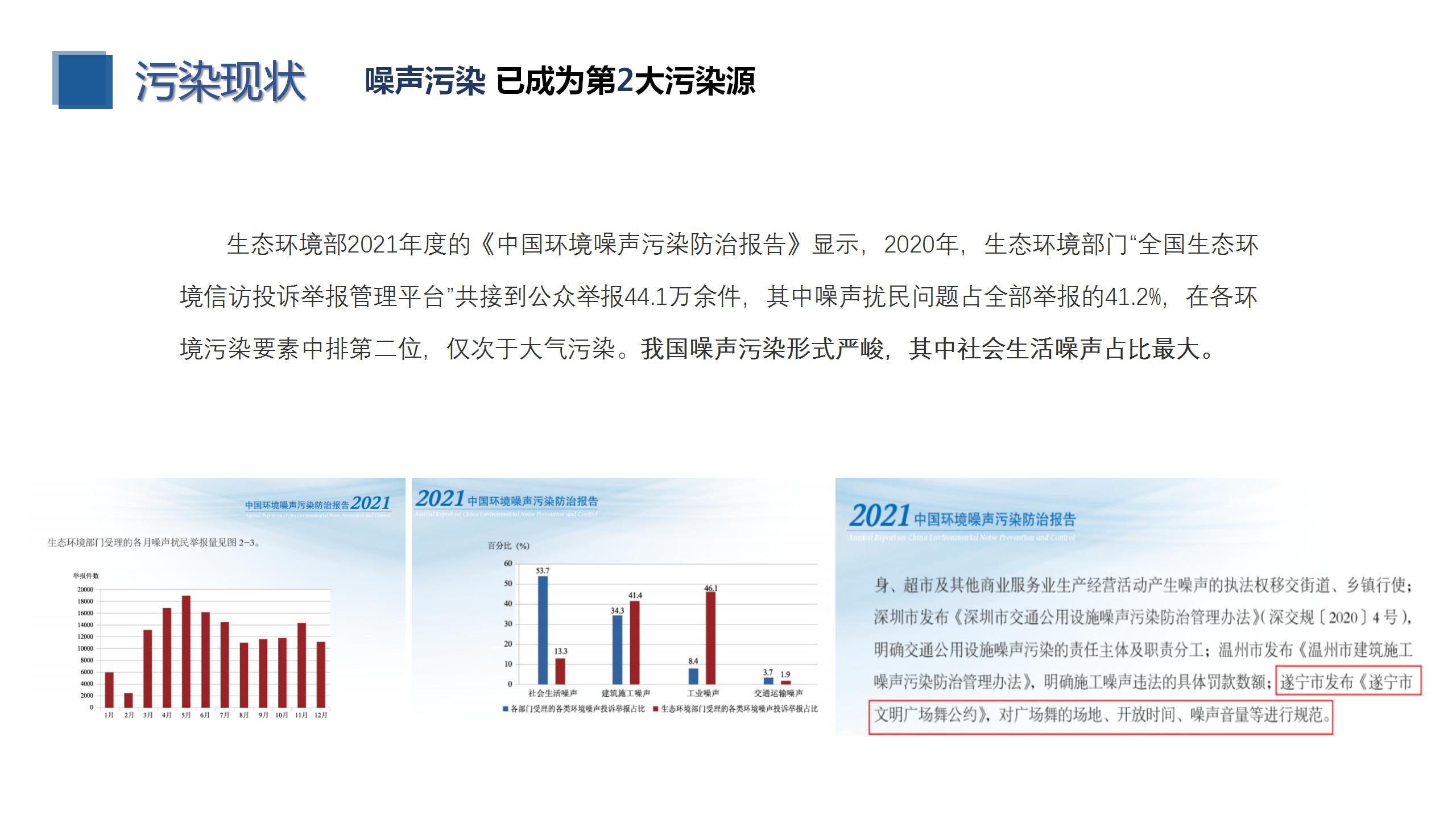 校园定向传声与噪声监测系统建设方案