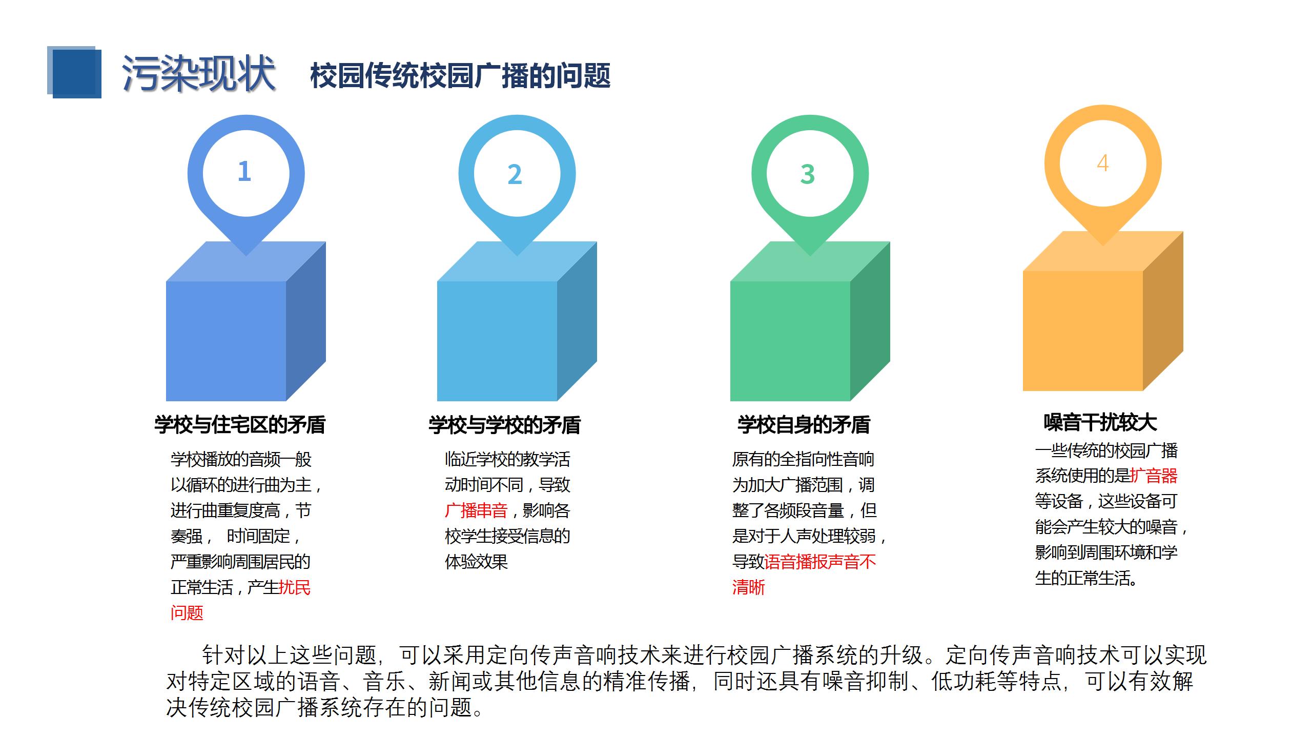 校园定向传声与噪声监测系统建设方案