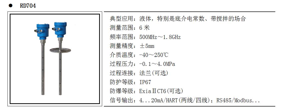 1.8G导波雷达物位计