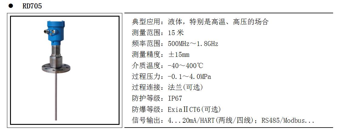 1.8G导波雷达物位计