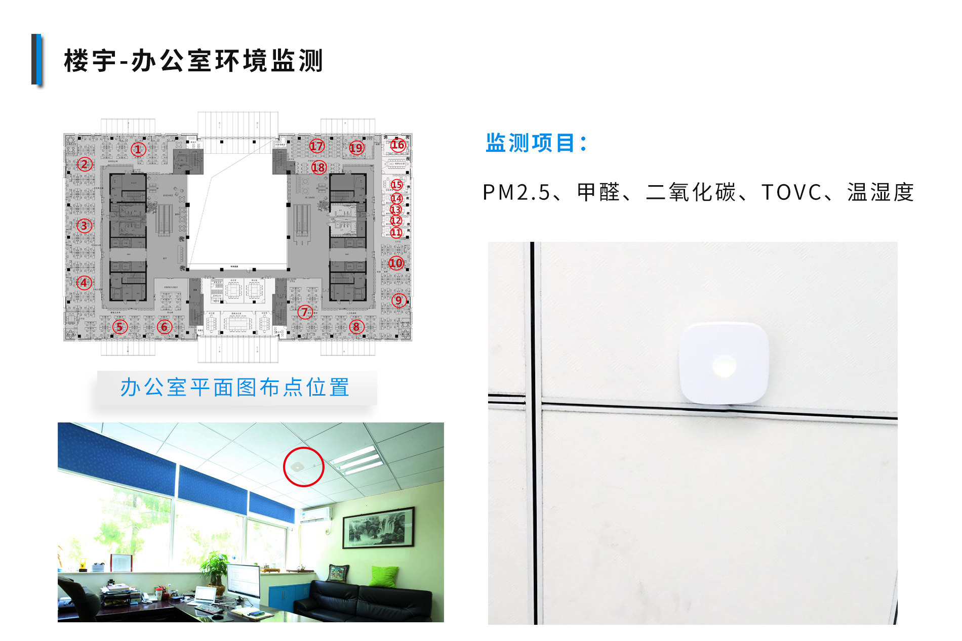 办公室空气质量监测：保障员工健康与工作效率的关键