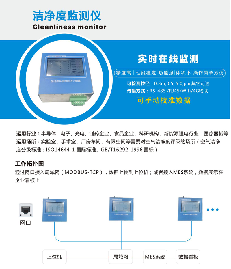 洁净度在线监测系统设备